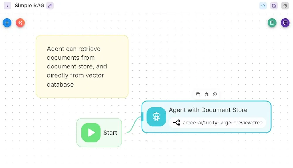 Agent node connected to a Chronos Document Store for RAG retrieval Chronos Agent node with the Document Store wired in