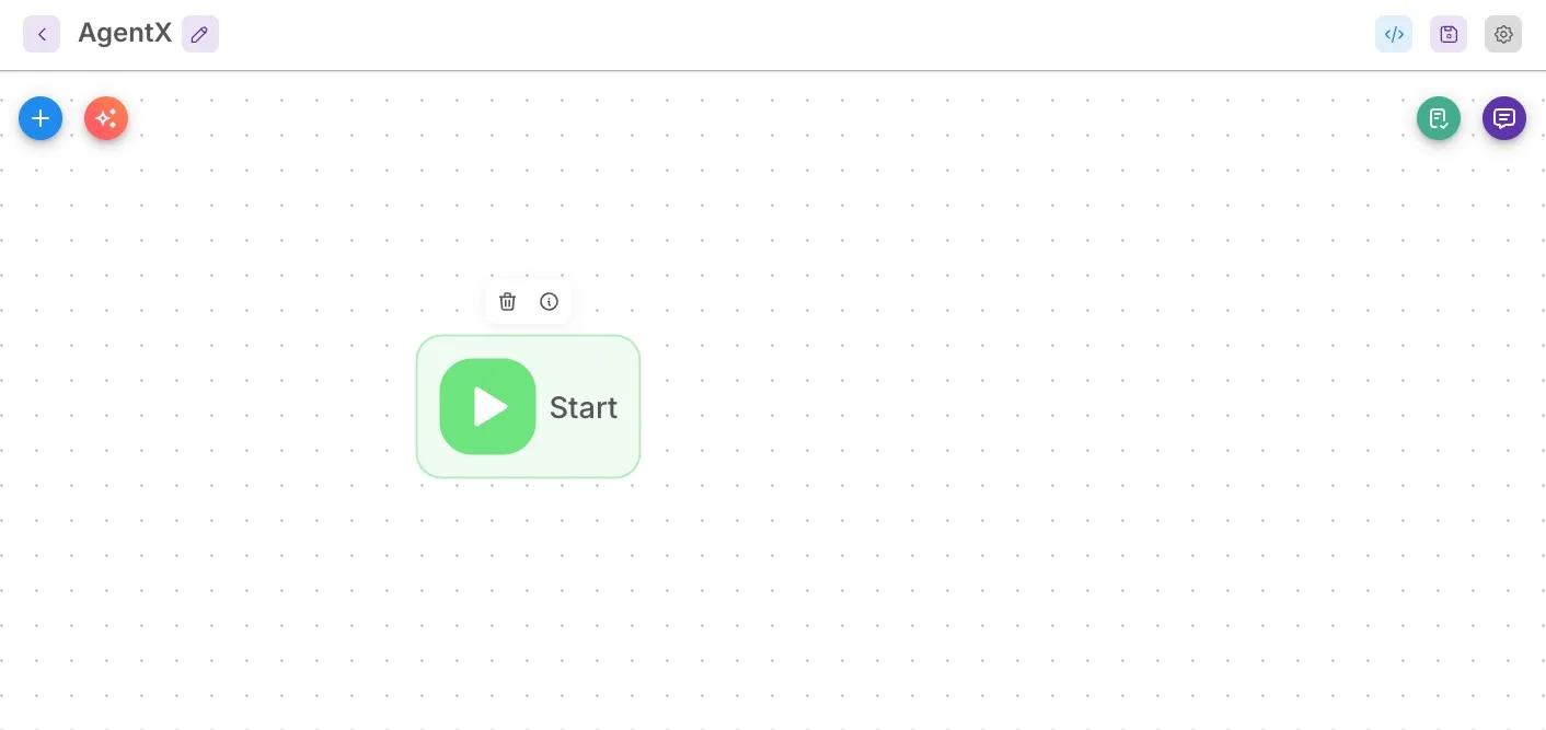 Empty Chronos agentflow canvas with the Start node